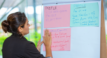 Customer Analysis